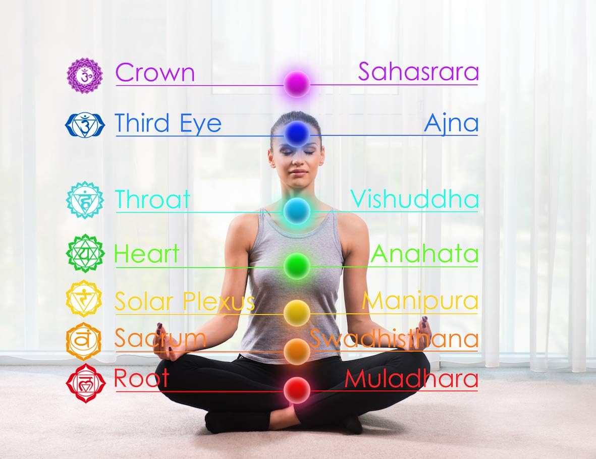 Men Women 8Mm Lava Rock Beads Chakra Bracelet Braided Rope Natural Stone Yoga Bracelet Bangle