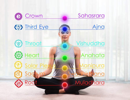 Men Women 8Mm Lava Rock Beads Chakra Bracelet Braided Rope Natural Stone Yoga Bracelet Bangle