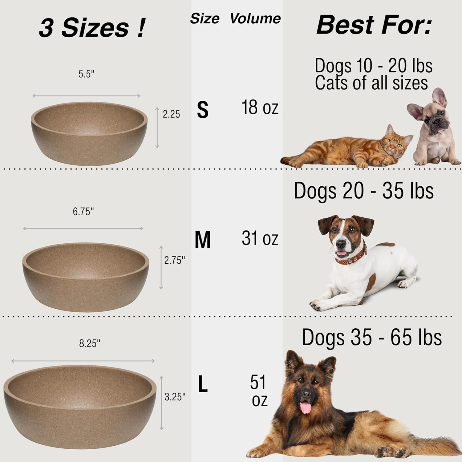 Dolce Bamboo - Eco-Friendly Pet Bowls & Dishes for Dog, Cats, Puppy Food and Water Bowl -Sustainable and Dishwasher Safe, Made with Real Bamboo